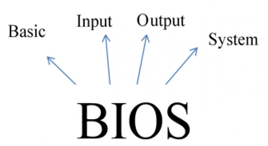 BIOS سخت‌افزار است یا نرم‌افزار؟
