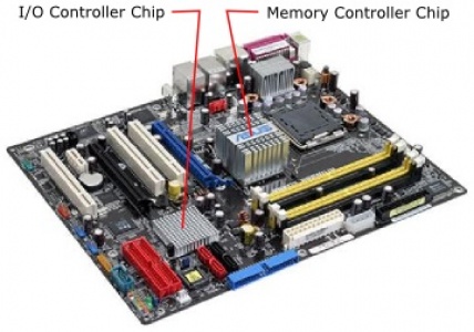 مجموعه تراشه CHIP SET
