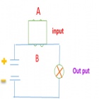 گیت OR